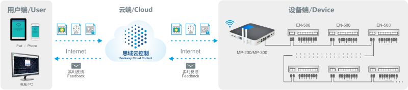 尊龙凯时官网--首页登录入口